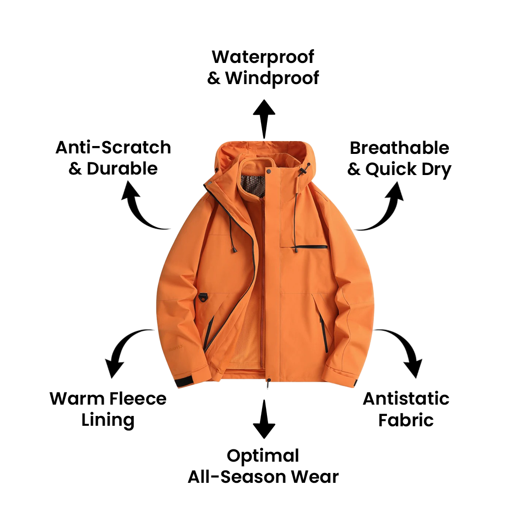 AquaTrekWear 3-in-1 Softshell: One Jacket, Three Ways